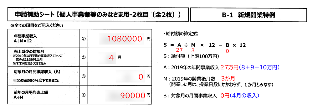 新規開業特例】持続化給付金をゲット！申請方法・必要書類・計算方法を解説 | サポート会場へ行ってきたよ