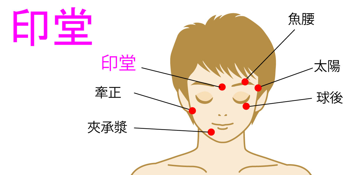 印堂(いんどう)